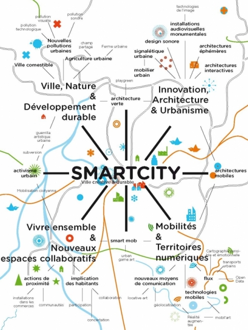 carte th&eacute;matique Smartcity 2012