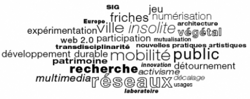 nuage de tags