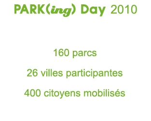 parking day bilan 2010