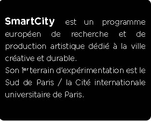 Presentation SmartCity