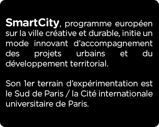 Home SmartCity